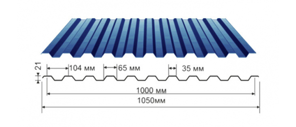 Профнастил синий оцинкованный  RAL 5005 С-21 купить недорого в Красногорске
